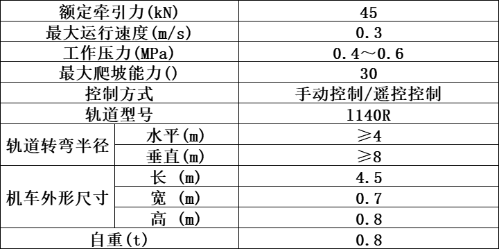 e4853b84c6889dc0dbb944d68834c8b.png