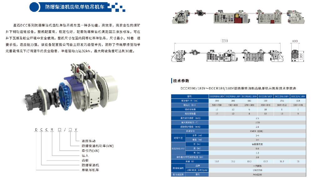DCCR180/180Y-DCCR390/180Y   型防爆柴油机齿轨单轨吊机车