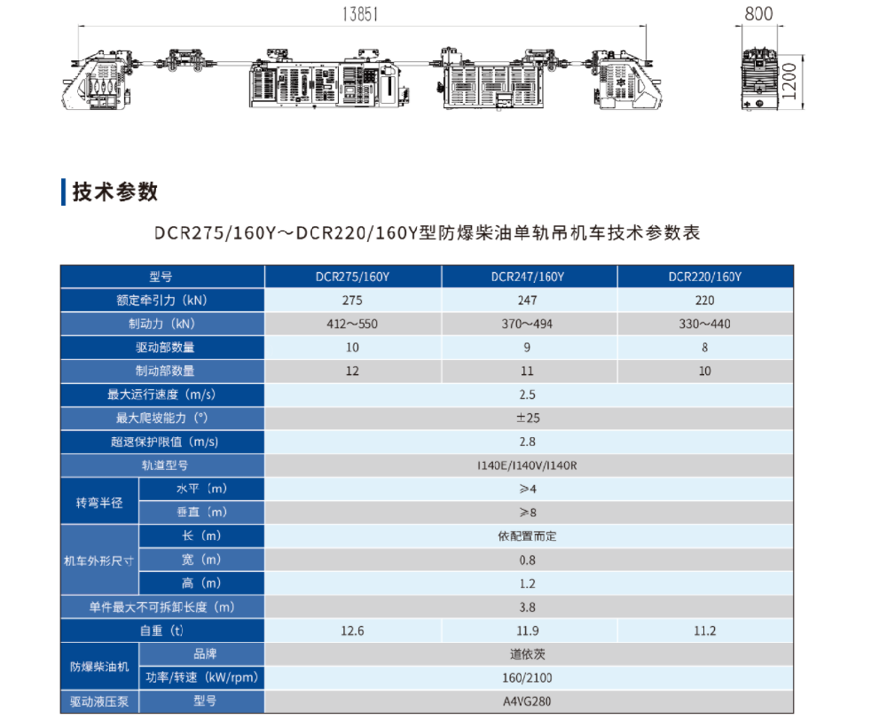DCR275/160Y～DCR220/160Y型防爆柴油单轨吊机车