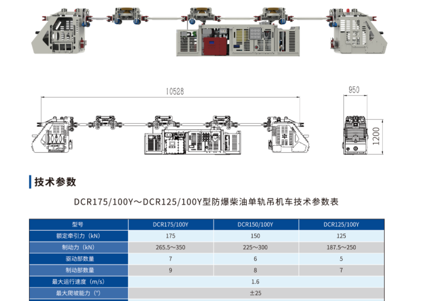 DCR125/100Y—DCR175/100Y型防爆柴油机单轨吊机车