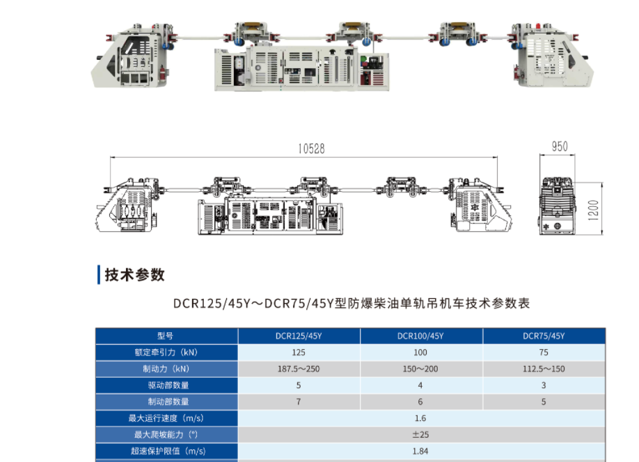 DCR75/45Y—DCR125/45Y型防爆柴油机单轨吊机车