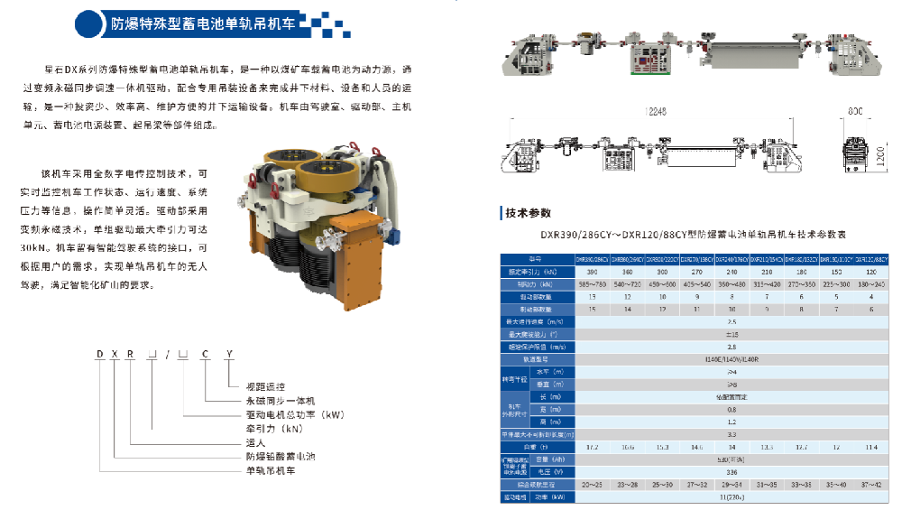 DXR390/286CY～DXR120/88CY型防爆蓄电池单轨吊机车