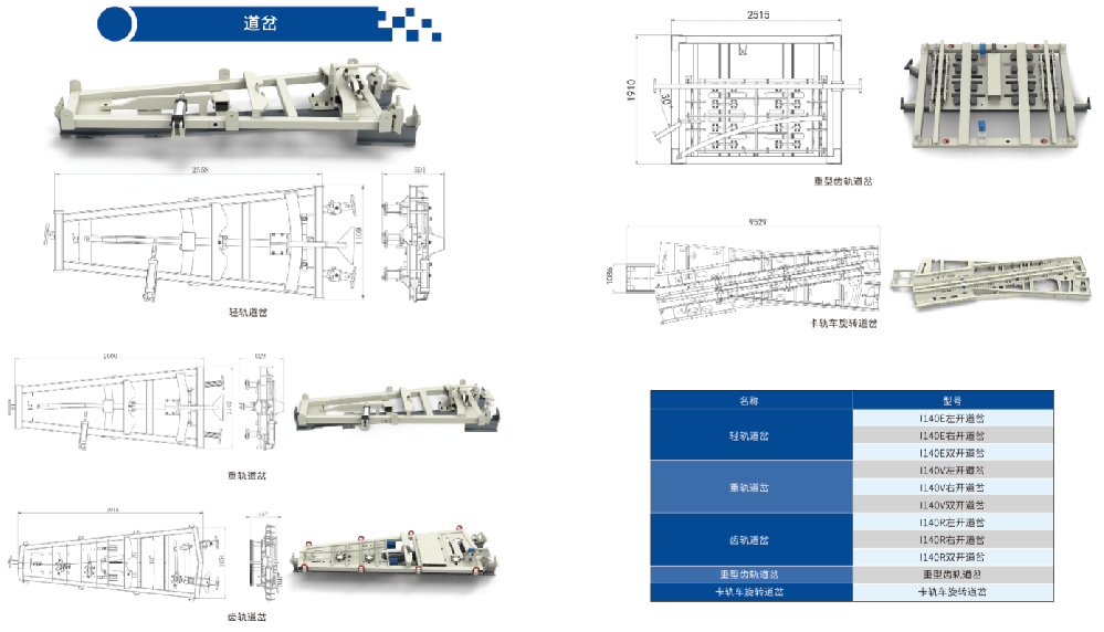 道岔