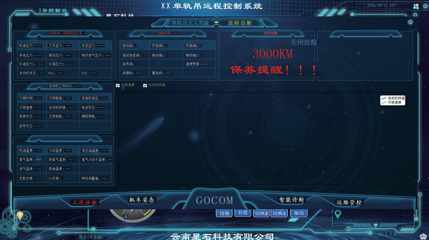 智能管理
